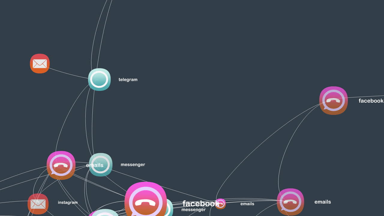 Digital Internet Community network social media communication channels