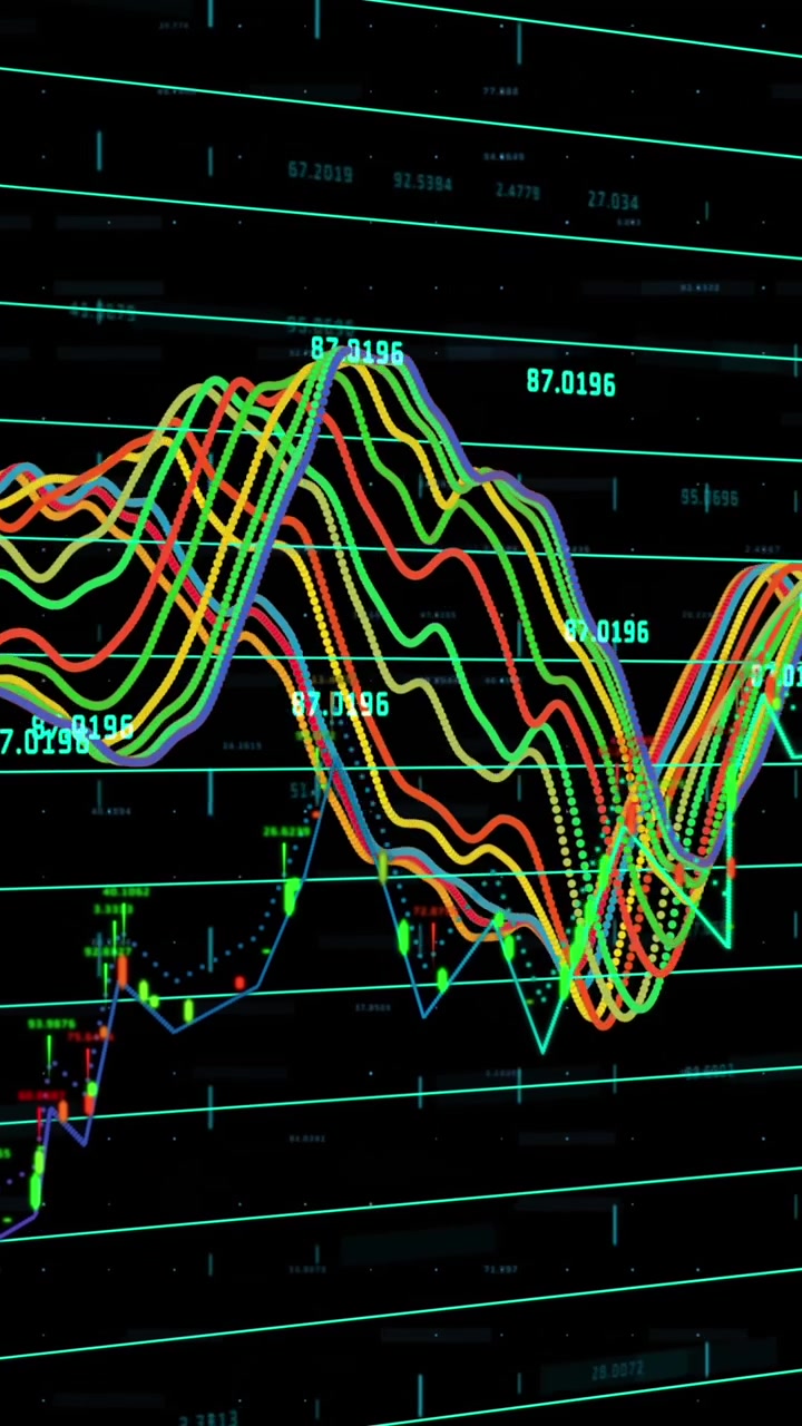 Animation of financial data processing and statistics recording