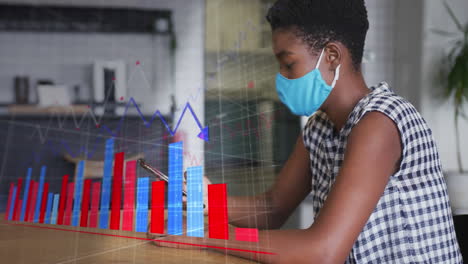 animation of covid 19 statistics and data processing over woman in fast mask using smartphone