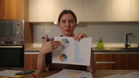 Home-office-Looking-at-the-camera-A-young-woman-shows-a-graph-in-a-laptop-camera-sitting-at-home-in-the-kitchen-conducting-an-online-report.-Video-call-and-demonstration-of-documents-and-schedules