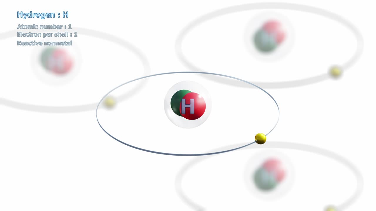 de átomo de hidrógeno con un electrón en rotación orbital infinita en blanco con átomos