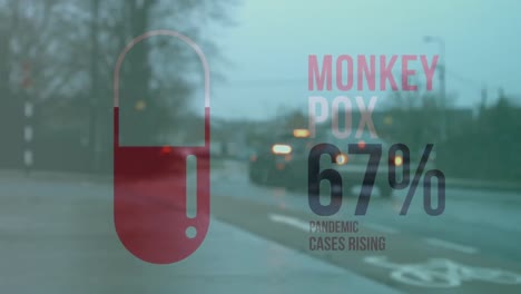 animation of monkey pox 67 percent over road traffic
