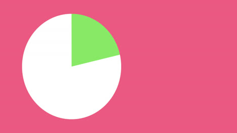 Animation-Von-Tortendiagrammstatistiken-Und-Kopierraum-Auf-Rosa-Hintergrund