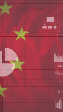 animation of financial data and graphs over flag of china