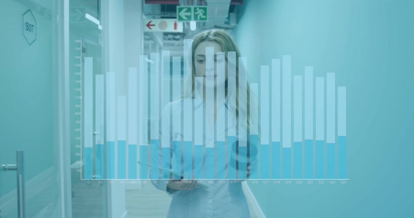 Animatie van financiële grafieken over een Kaukasische vrouw met koffie die op kantoor loopt.