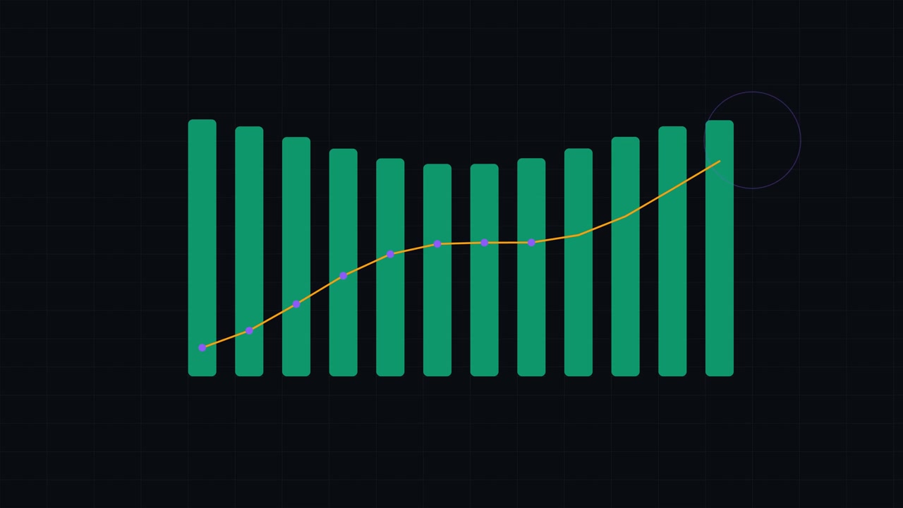 Grafico a barre animato con linea di tendenza in aumento su sfondo scuro