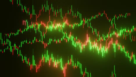 financial data chart candlesticks isolated stock market chart tendency 3d rendering animation