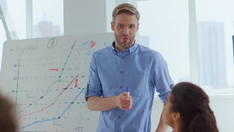 successful businessman making presentation indoors