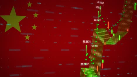 animation of financial data processing over flag of china