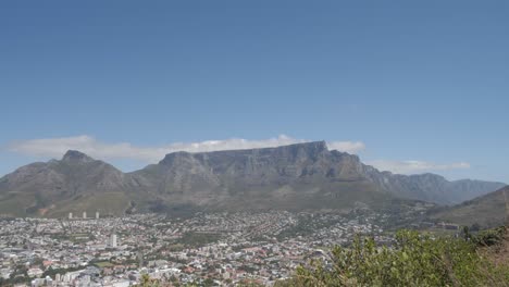 cape town’s famous table mountain viewed from the foreshore side of the city