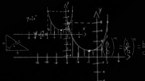 Digital-animation-of-mathematical-equations-and-shapes-floating-against-black-background