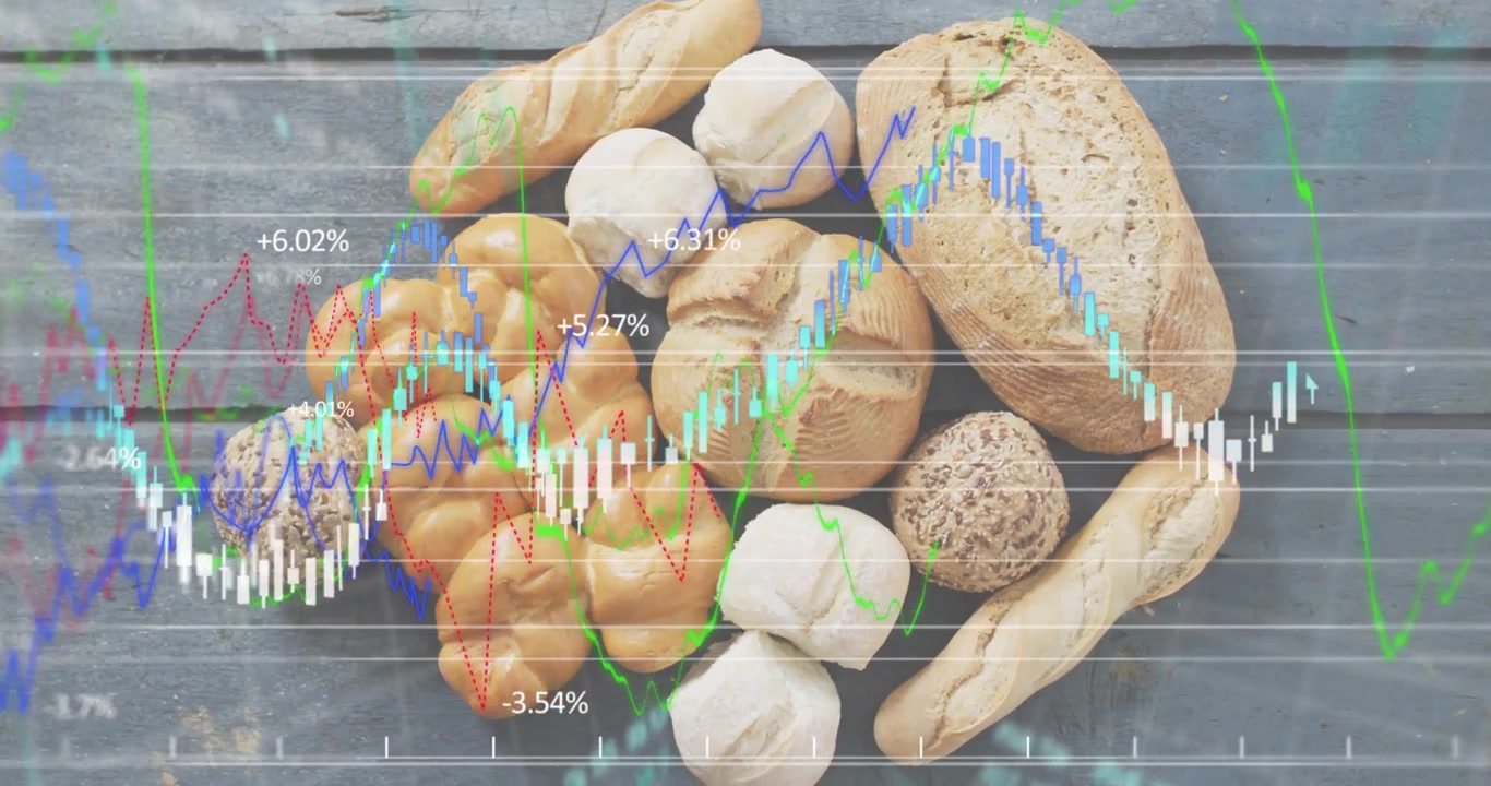 Überlagerung wird eingeblendet, animierte Trendlinien steigen und kreuzen sich über Backwaren und zeigen Markttrends.