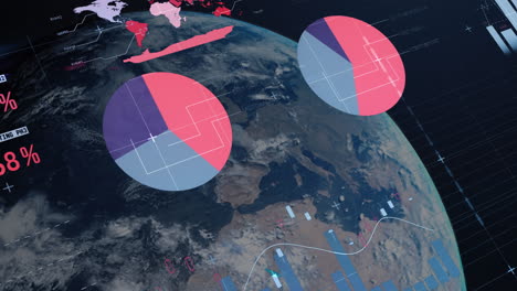 gráfico y gráfico sobre la tierra.
