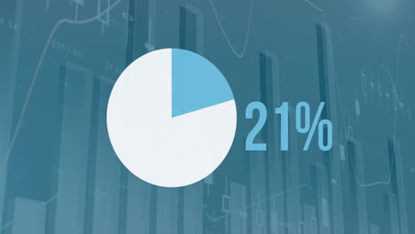 Pie-chart-and-numbers-filling-up-with-colour-4k