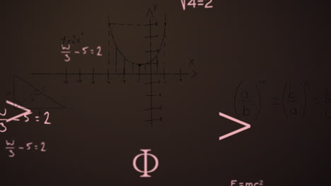 animación de ecuaciones matemáticas sobre un fondo negro