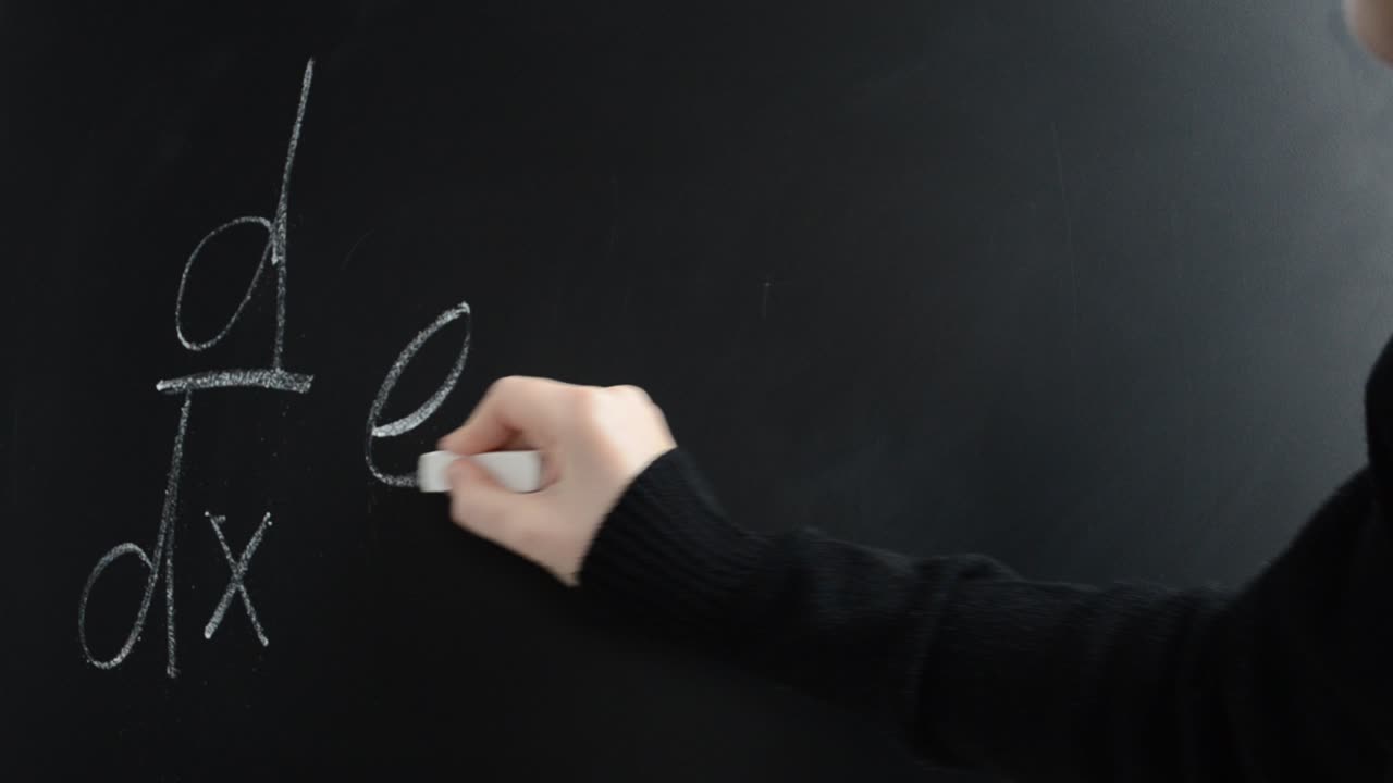 Una delle proprietà più notevoli che presenta è che la sua derivata è uguale a sé stessa