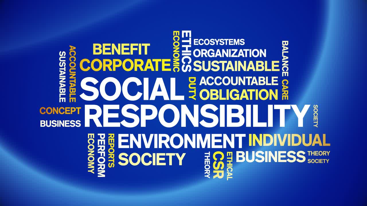 Social Responsibility Animated Tag Word Cloud,Text Animation seamless loop.