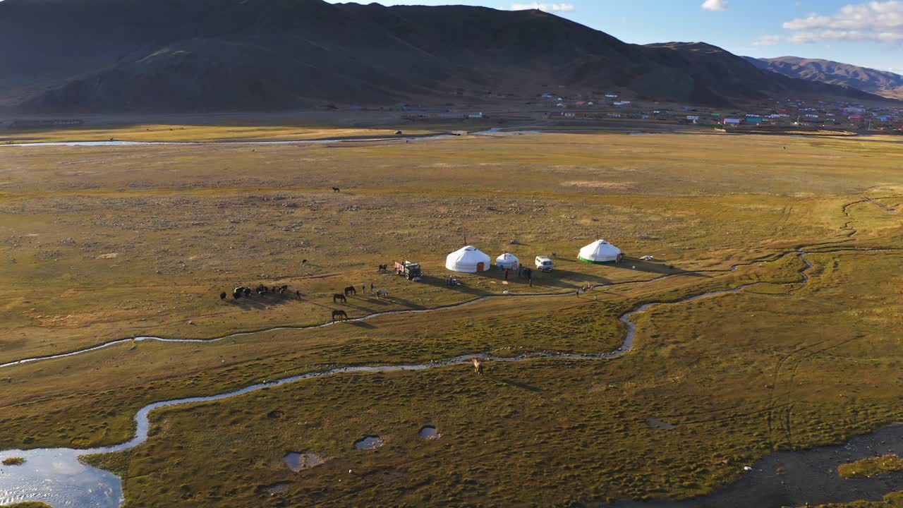 Aerial View of Yurts on Mongolian Steppe