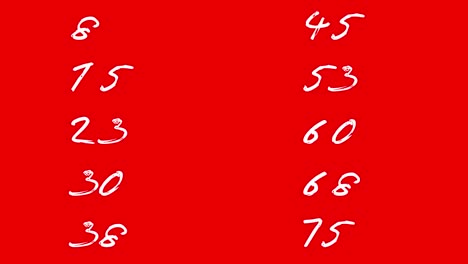 10000 sec time counter, 24 hours progress, fast way to use time counter in your projects, you can use it transparently with screen mode in your gfx software, chroma key the cobcept of social media, like, finance, counting, million numbers