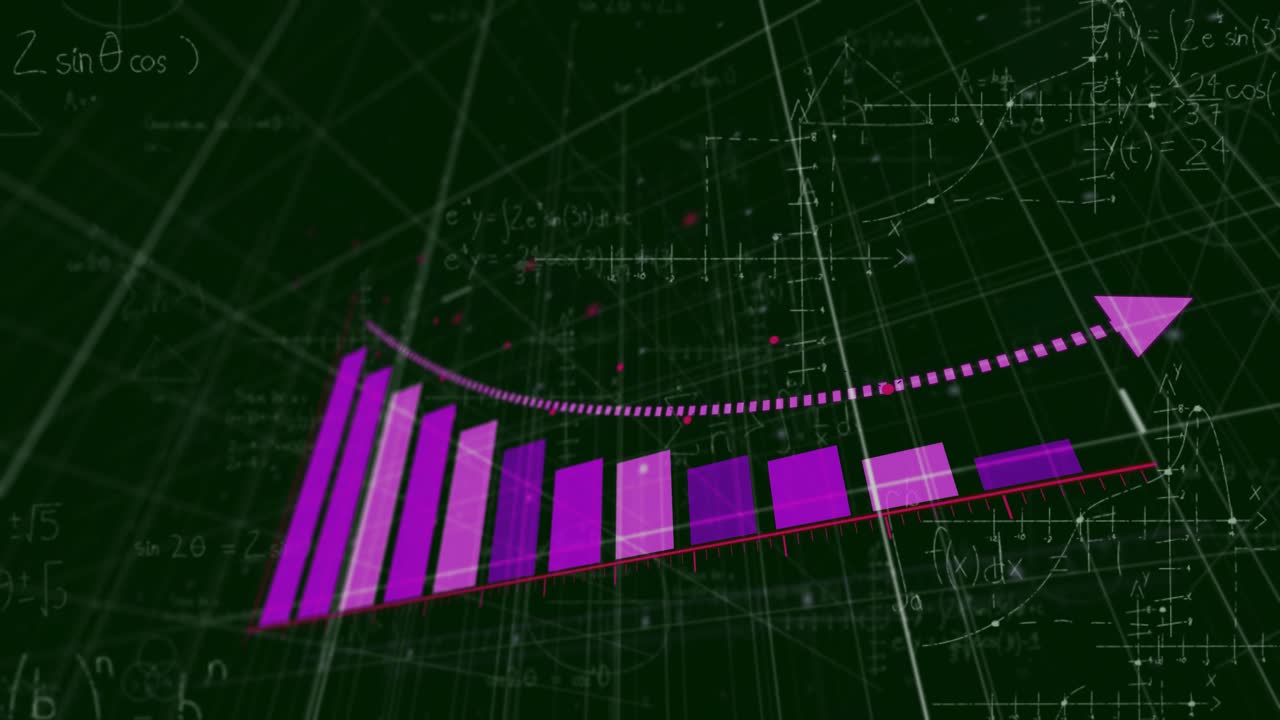 After purple bar emerging on baseline magenta bars growing and curved arrow illustrating data trend