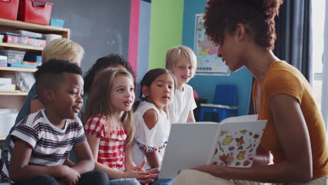 Lehrerin-Liest-Einer-Gruppe-Von-Grundschülern-Im-Klassenzimmer-Eine-Geschichte-Vor