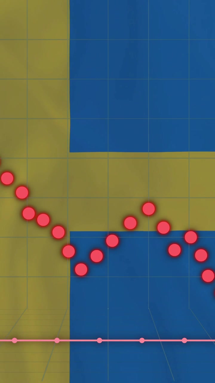 Graph with red dots showing downward trend animation over Swedish flag background