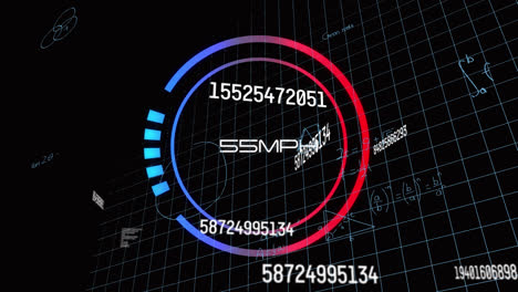 animation of multiple changing numbers over speedometer against mathematical equations