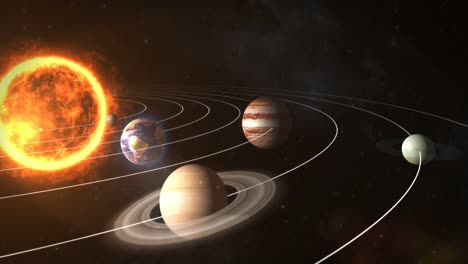 planets revolving around the sun