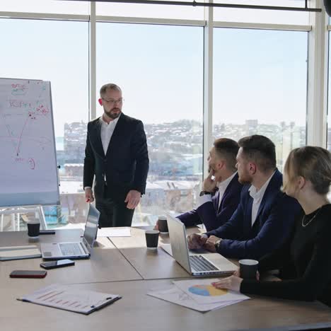 group of business people having meeting in office with big windows. presenter discussing the chart emotionally and gesturing energetically. team listening to their colleague attentively