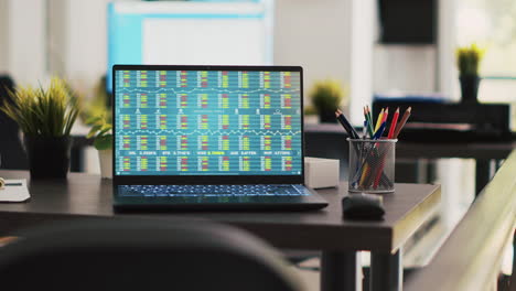 business files on desk next to notebook showing forex trading indexes prices