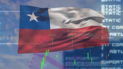 animation of financial data processing over flag of chile