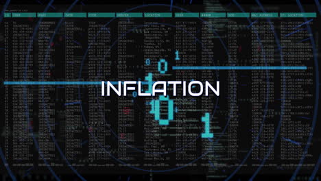 texto de inflación animado sobre datos financieros y fondo de codificación