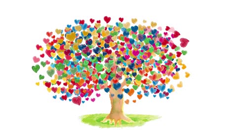 sustainable development image watercolor heart tree animation