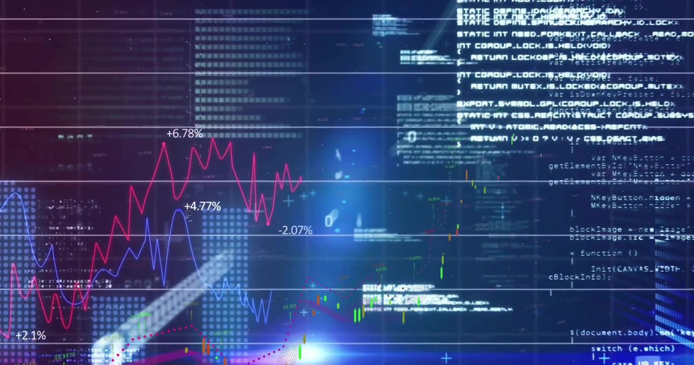 Digital Financial Data Visualization with Stock Market Graphs and Code