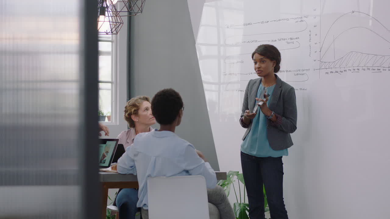business people meeting african american team leader woman presenting project development seminar showing diverse corporate management group ideas on whiteboard in startup office presentation