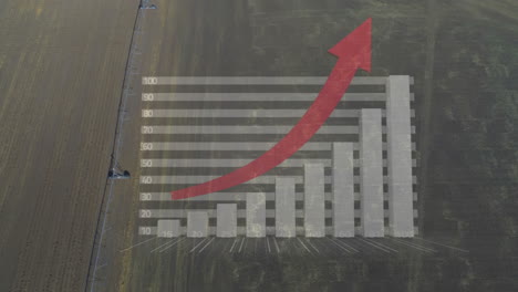 bar chart with upward arrow animation over aerial view of agricultural field