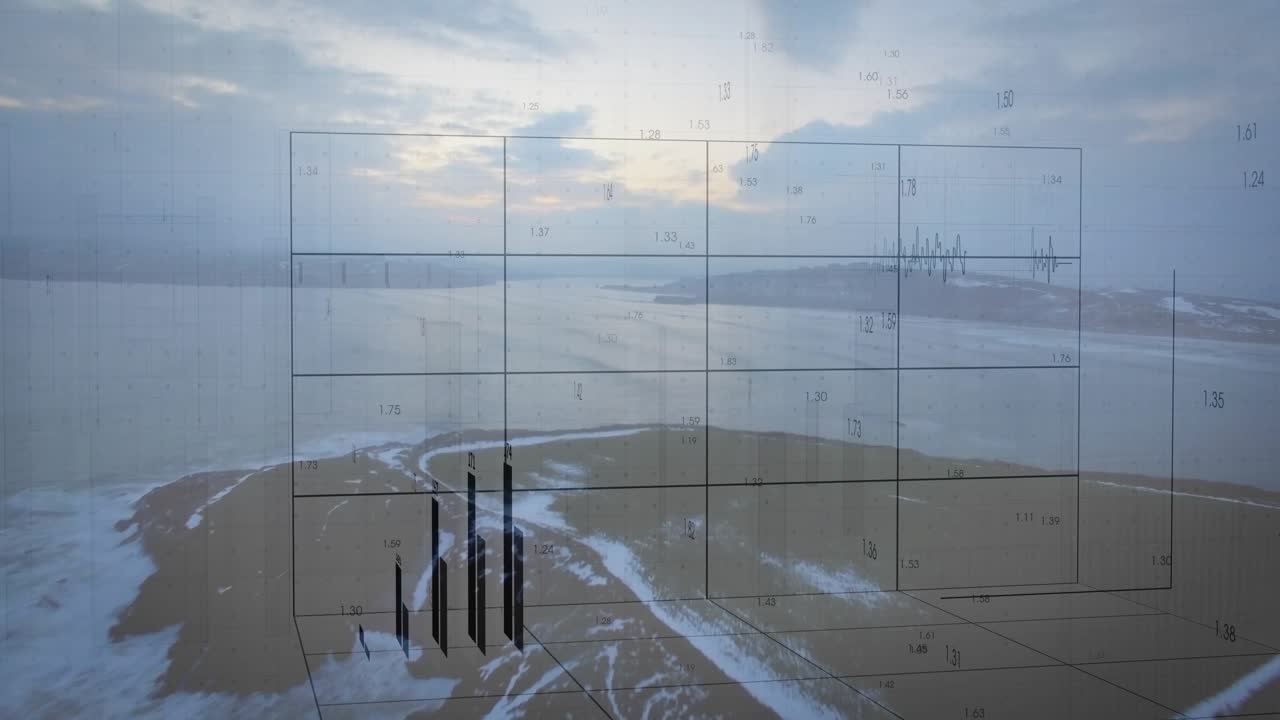 Grid appearing triggers chart animating over bay, traces showing trend, bars rising, fading