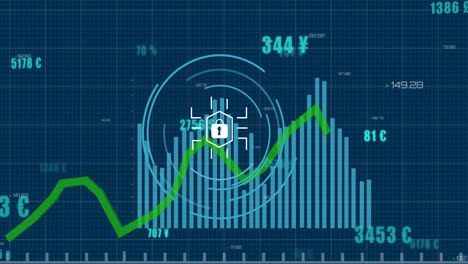 Animation-of-changing-numbers-with-currency-symbols-over-padlock-in-hexagon-against-graph