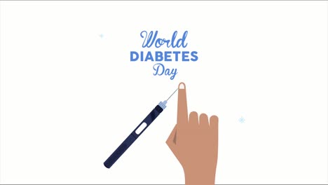 letras do dia mundial da diabetes com teste de glicose
