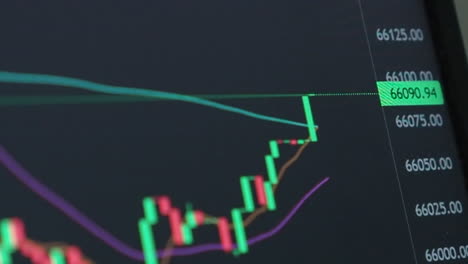 Nahaufnahme-Des-Computerbildschirms:-Echtzeitdiagramm-Des-Bitcoin-Marktwerts