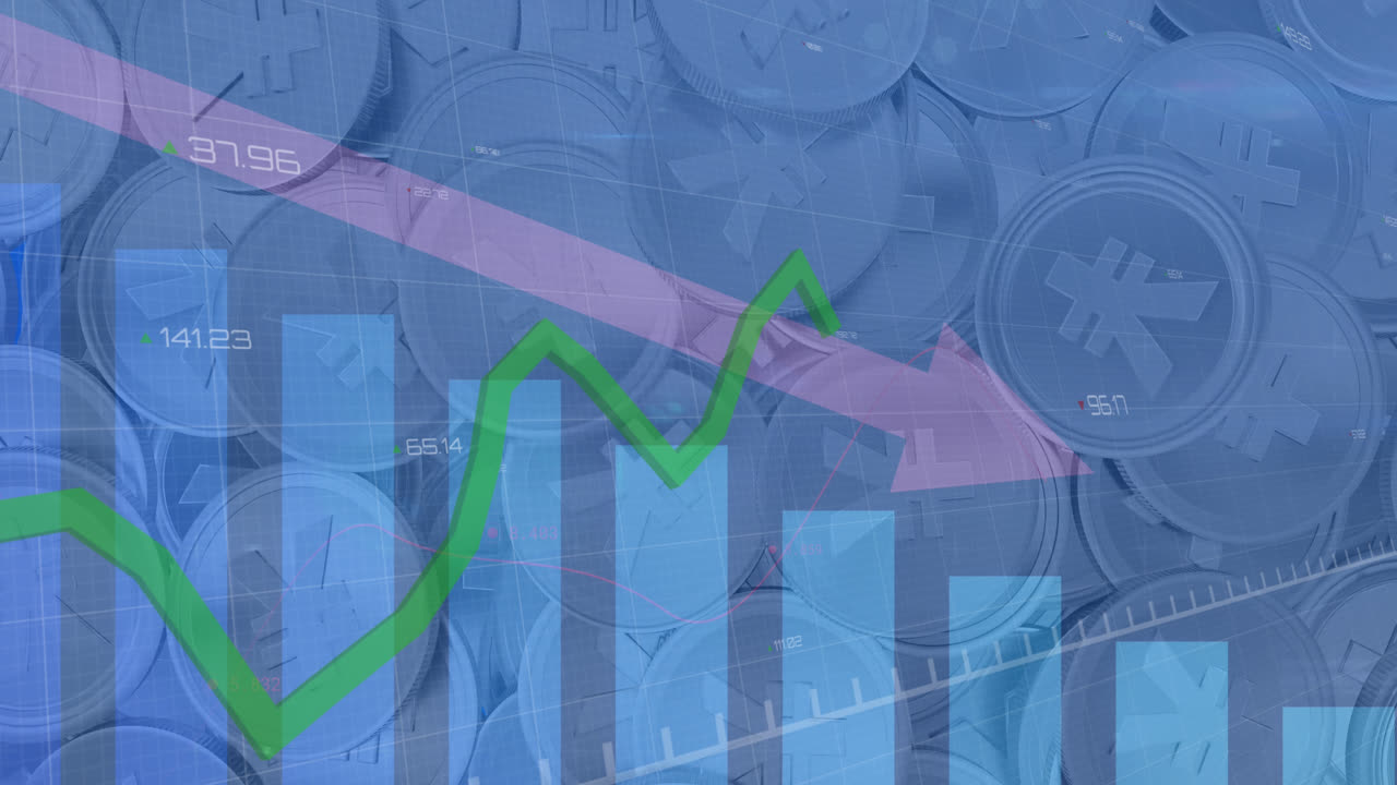 animación del procesamiento de datos financieros con flecha roja que desciende sobre las monedas de yenes japoneses