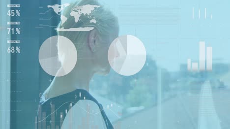 animation of financial graphs and data over caucasian woman in office