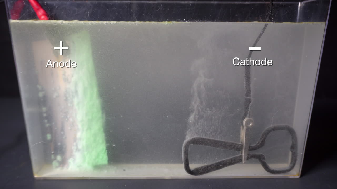 Electrolysis of metal with graphics labeling anode and cathode