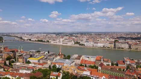 aerial view of hungarian parliament on the danube riverside