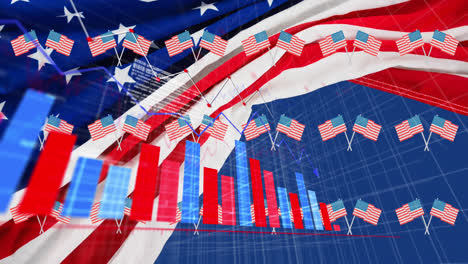 animation of statistics processing over flags of united states of america