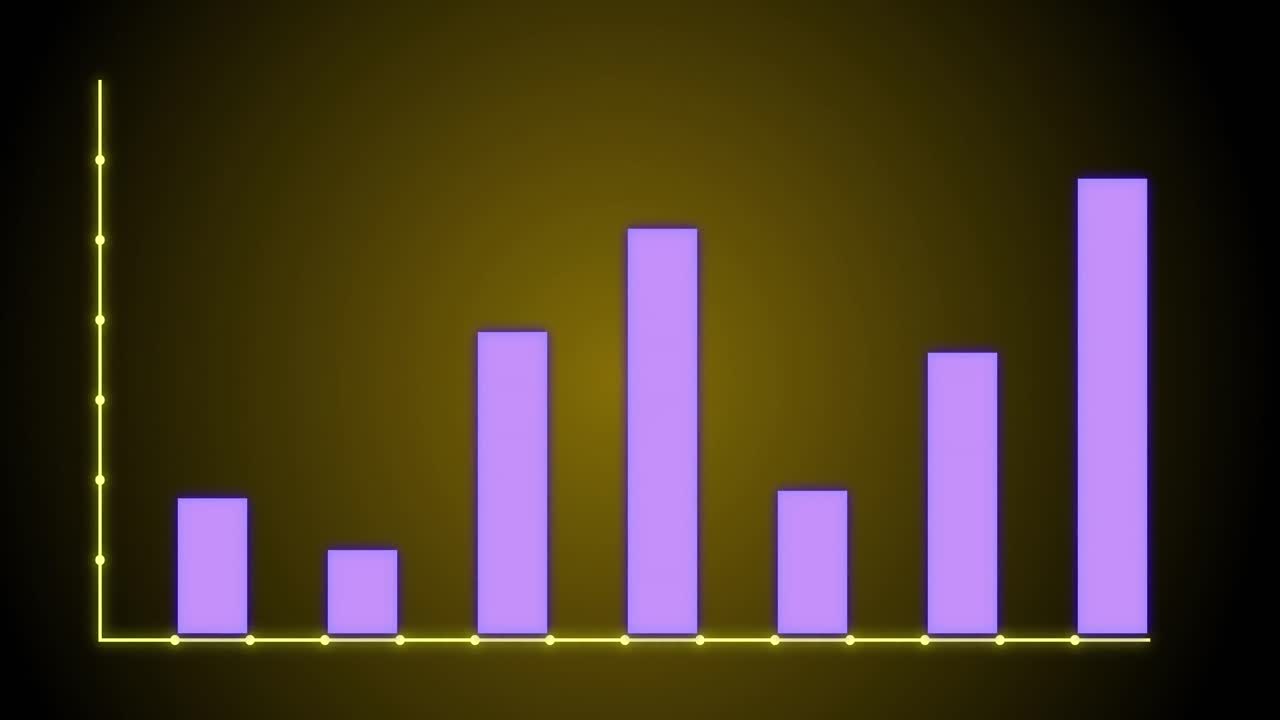 animación de un gráfico financiero sobre un fondo amarillo