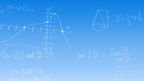 Animation-Mathematischer-Gleichungen-Und-Formeln,-Die-Vor-Blauem-Hintergrund-Mit-Farbverlauf-Schweben