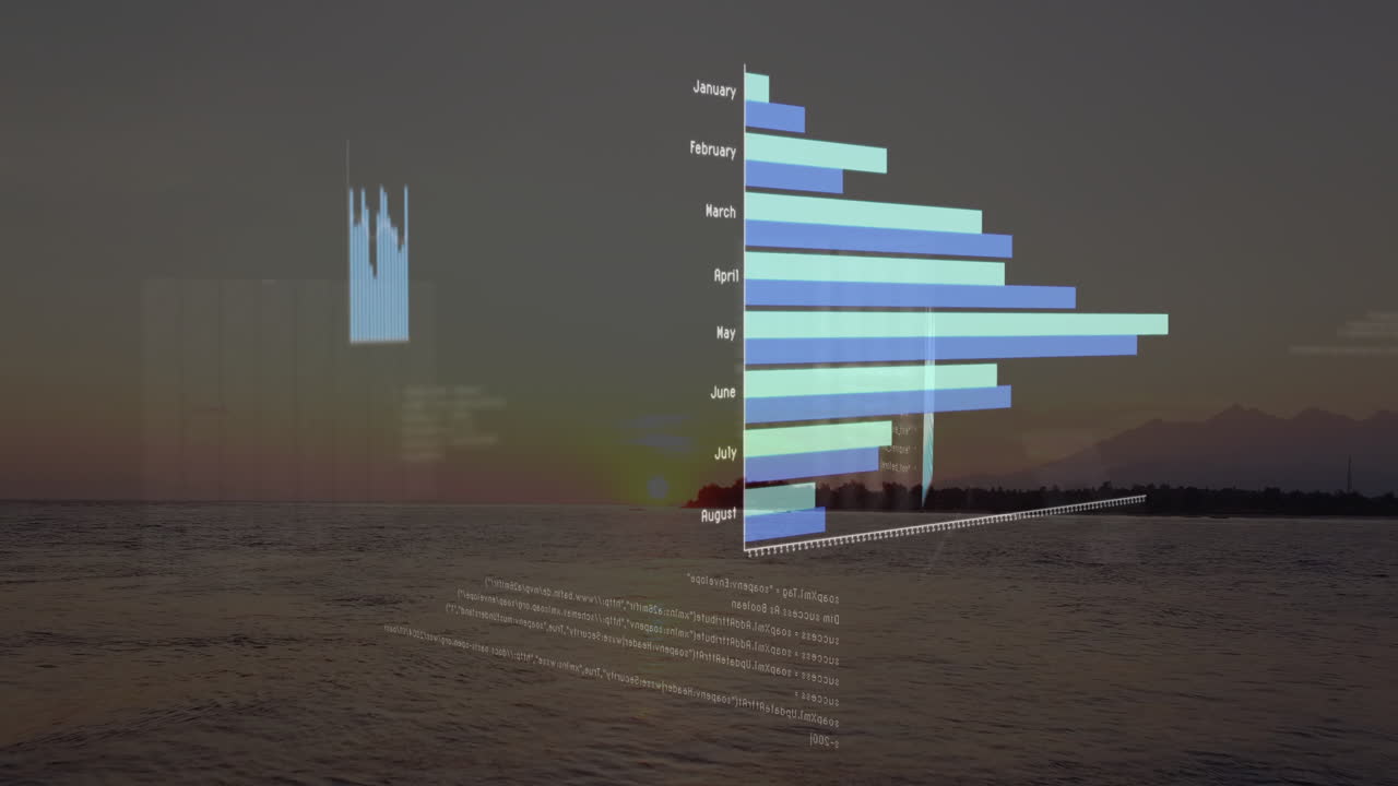 Abstract blue and green bars animation over serene ocean sunset scene