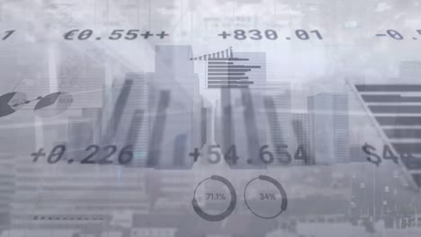 animatie van de verwerking van financiële gegevens over het stadsbeeld