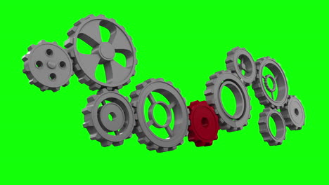 cogs and wheels turning on green screen